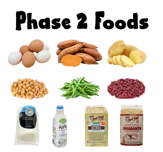 Eczema And Gluten And Dairy